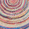 Tapis Rond Multicolore